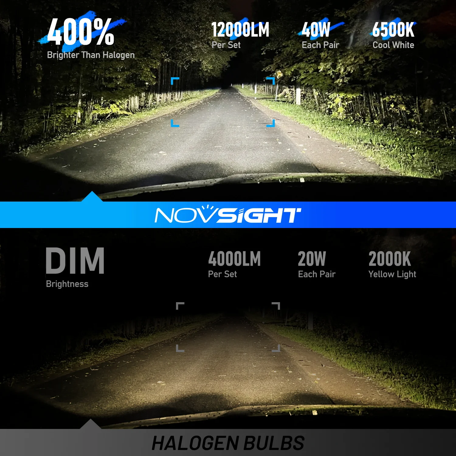 Фото Светодиодные фары NOVSIGHT A500 T14 H7 для автомобиля, 6500K холодный белый свет, 12000 лм, 40 Вт, высокая яркость, установка Plug & Play №2