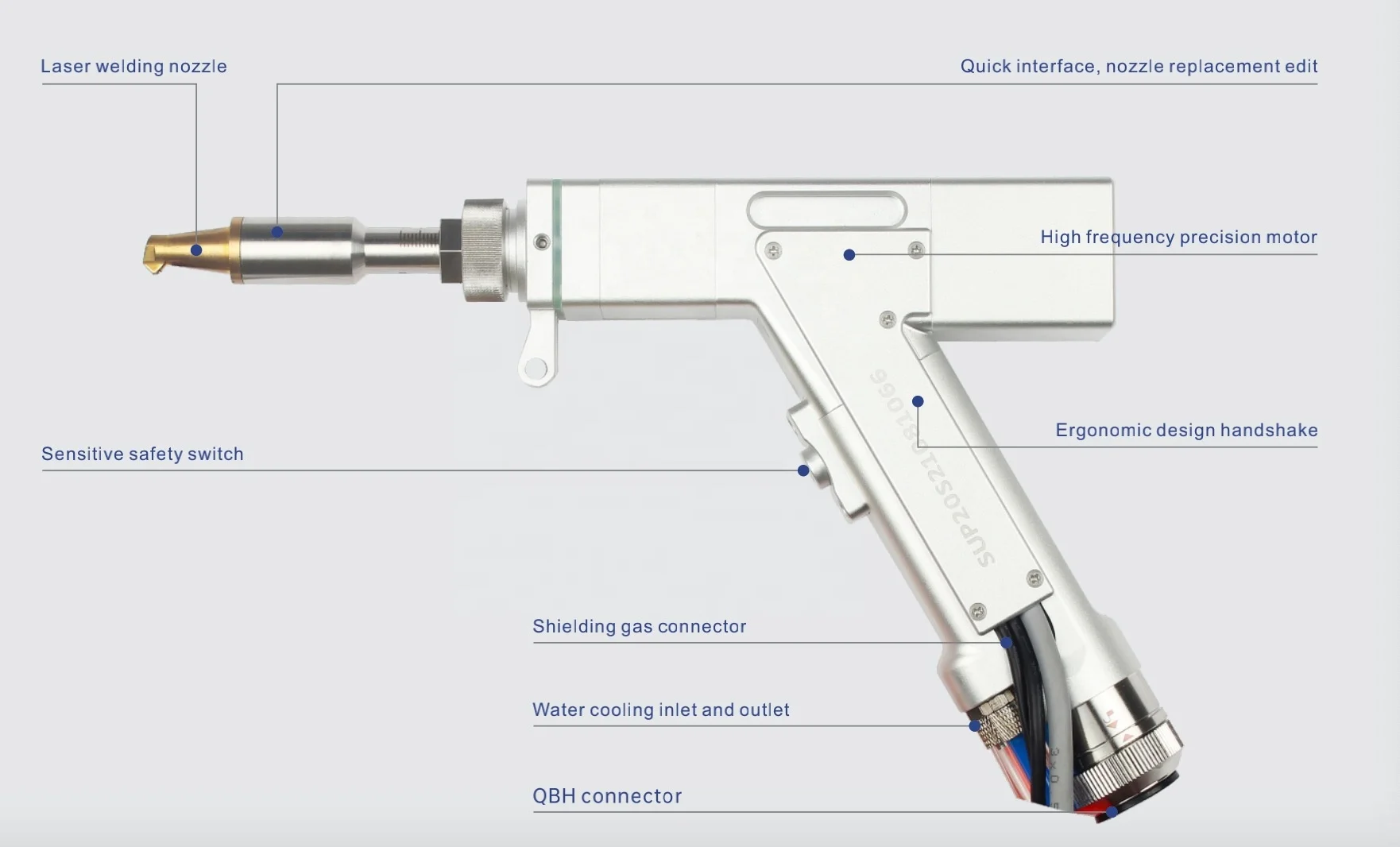 Высококачественная ручная волоконно-лазерная сварочная головка Gefasst SUP20S с CE