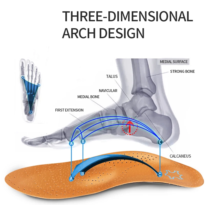 

Кожаные латексные ортопедические стельки, поддержка свода стопы, коррекция плоскостопия, для мужчин и женщин