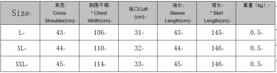 Рисунок 5 - Эластичные африканские платья с