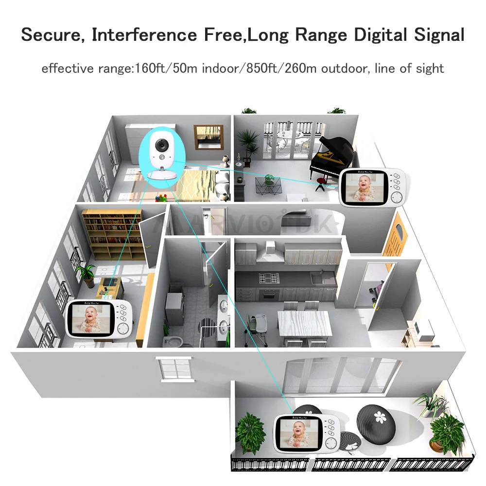 Двусторонняя радионяня Baba Electronics с ЖК-экраном 3 2 дюйма ночное видение 8
