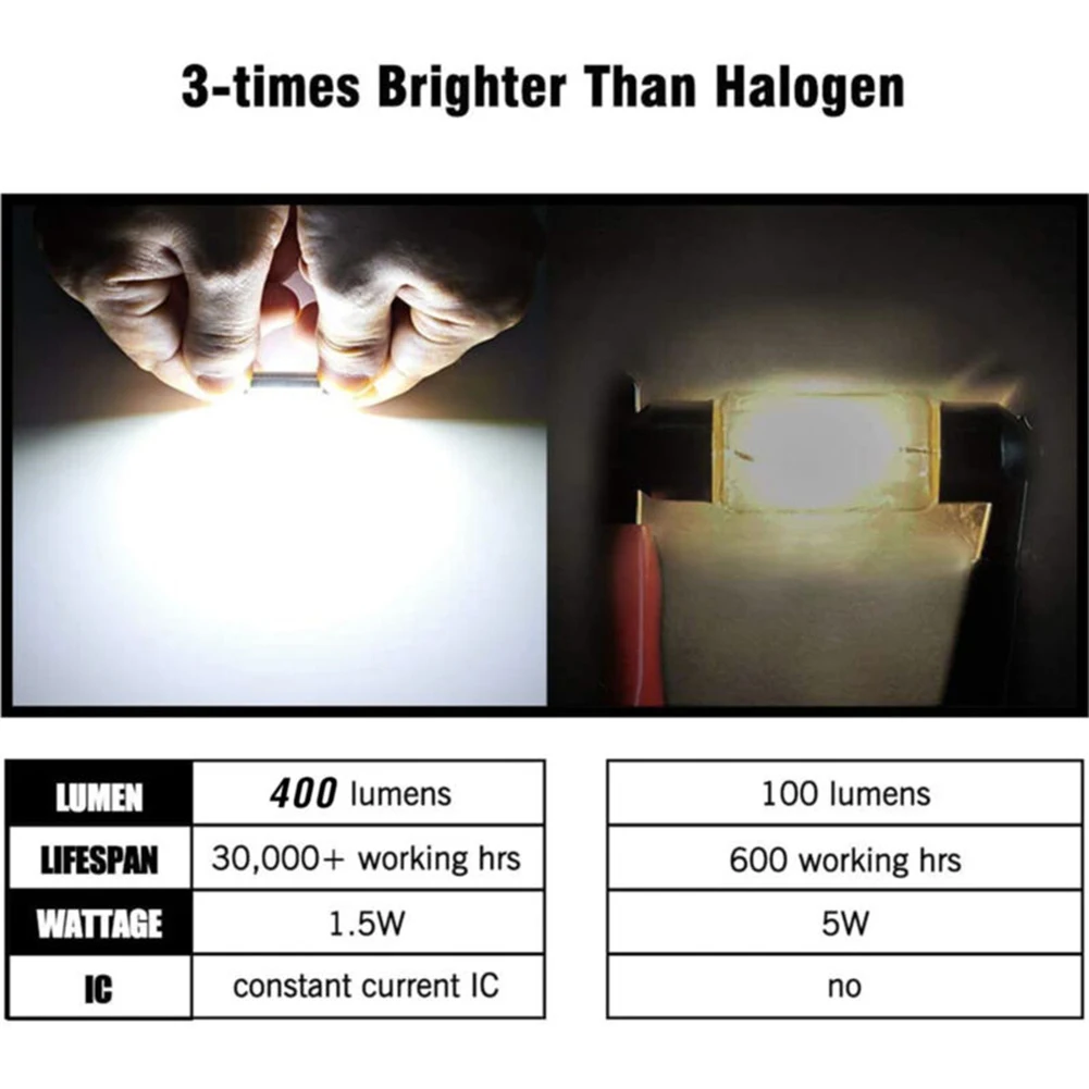 

31MM Festoon Light LED Reading Light License Plate Lights White Light C5W Car LED Reading Light Car LIGHT INTERIOR DOME MAP BULB