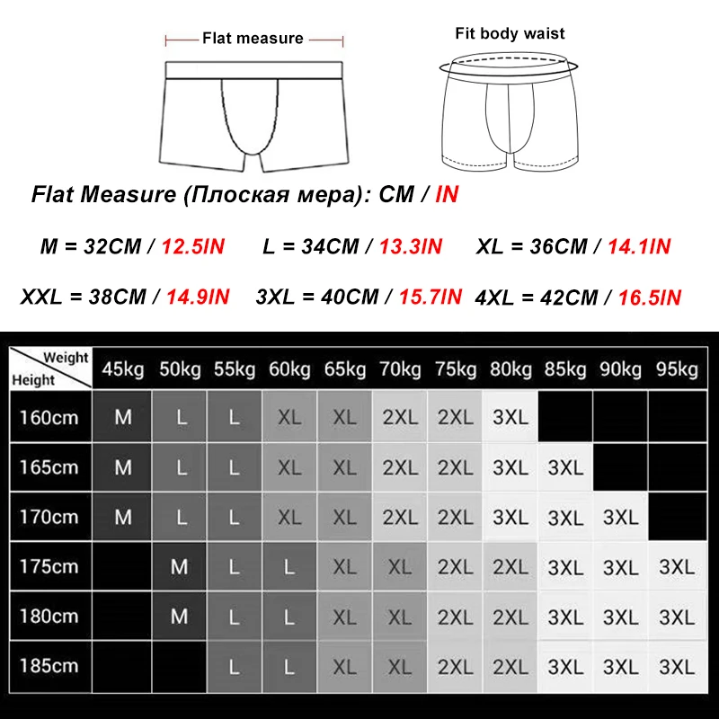 QUALIXIO 5Pcs/lot Men Boxer Shorts Underwear Antibacterial Boxershorts Male Panties Fashion Men Underpants Lingeries M-4XL