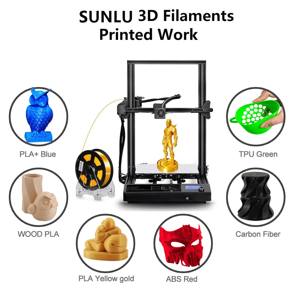Нить SUNLU для 3D-принтера нить печати ПЭТГ/пла Плюс/АБС/шелк/дерево/ТПУ гибкая
