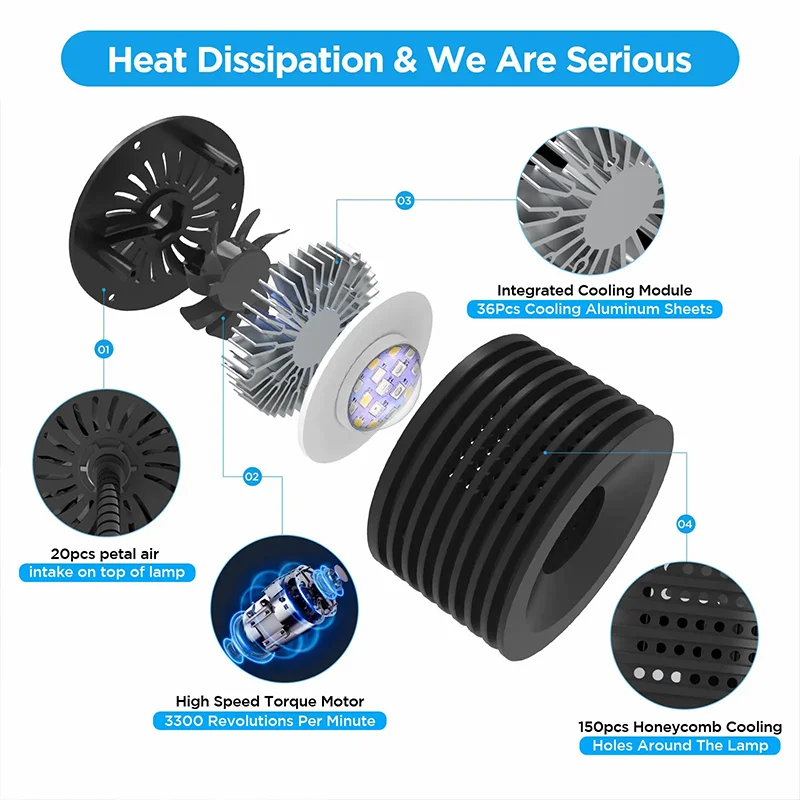 Светодиодный светильник для аквариума Lominie