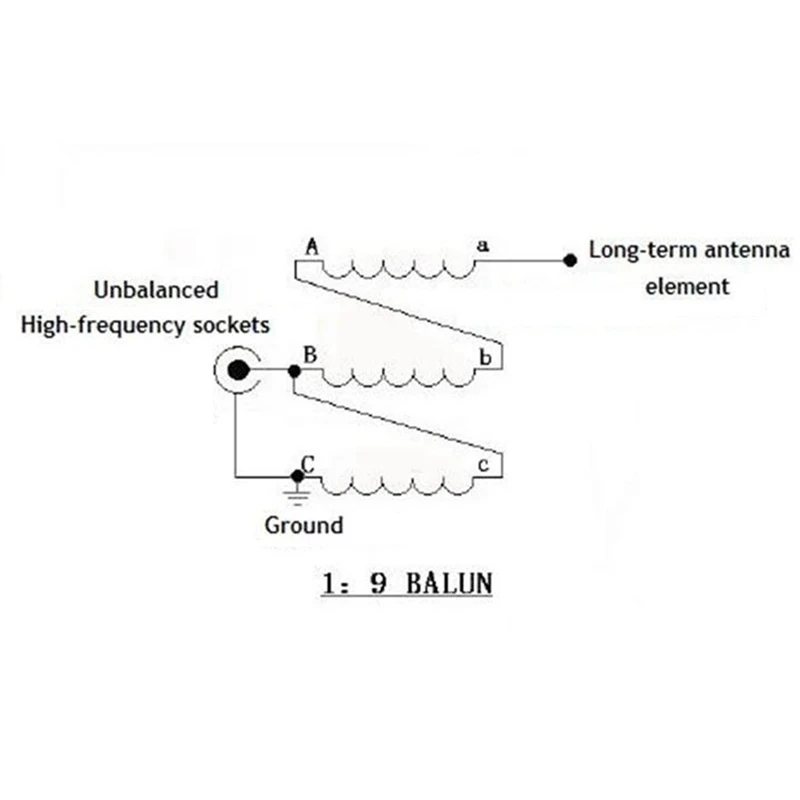 Оборудование для ветчины 1-30 МГц коротковолновый радиоприемник наборы сделай сам