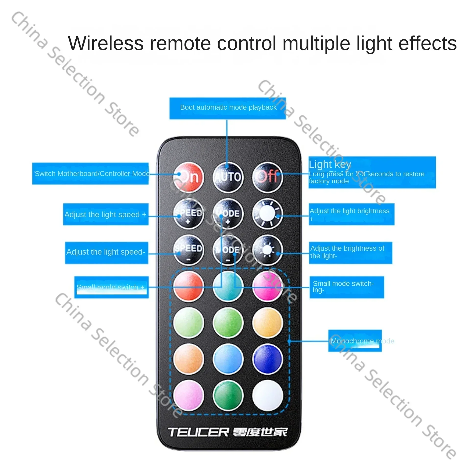 Вентилятор корпуса 1 минута 10 концентраторов контроллер 5 В 3-контактный ARGB Shenguang