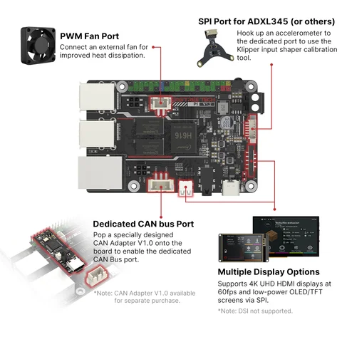 RGBduino BIGTREETECH Pi v1.2 плата для 3D-принтера