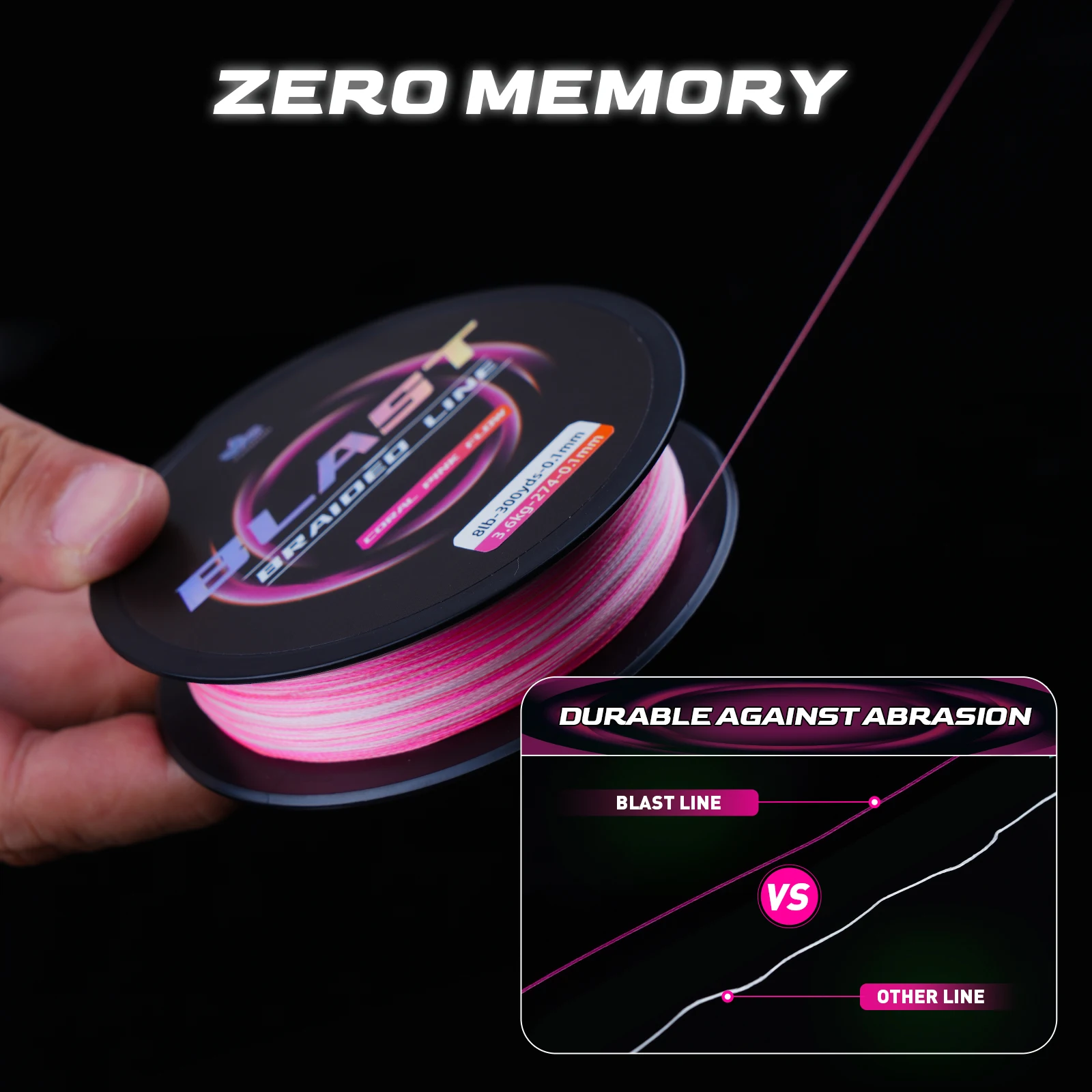 Леска рыболовная из ПЭ ультраплотная X4®Прочная линия покрытия