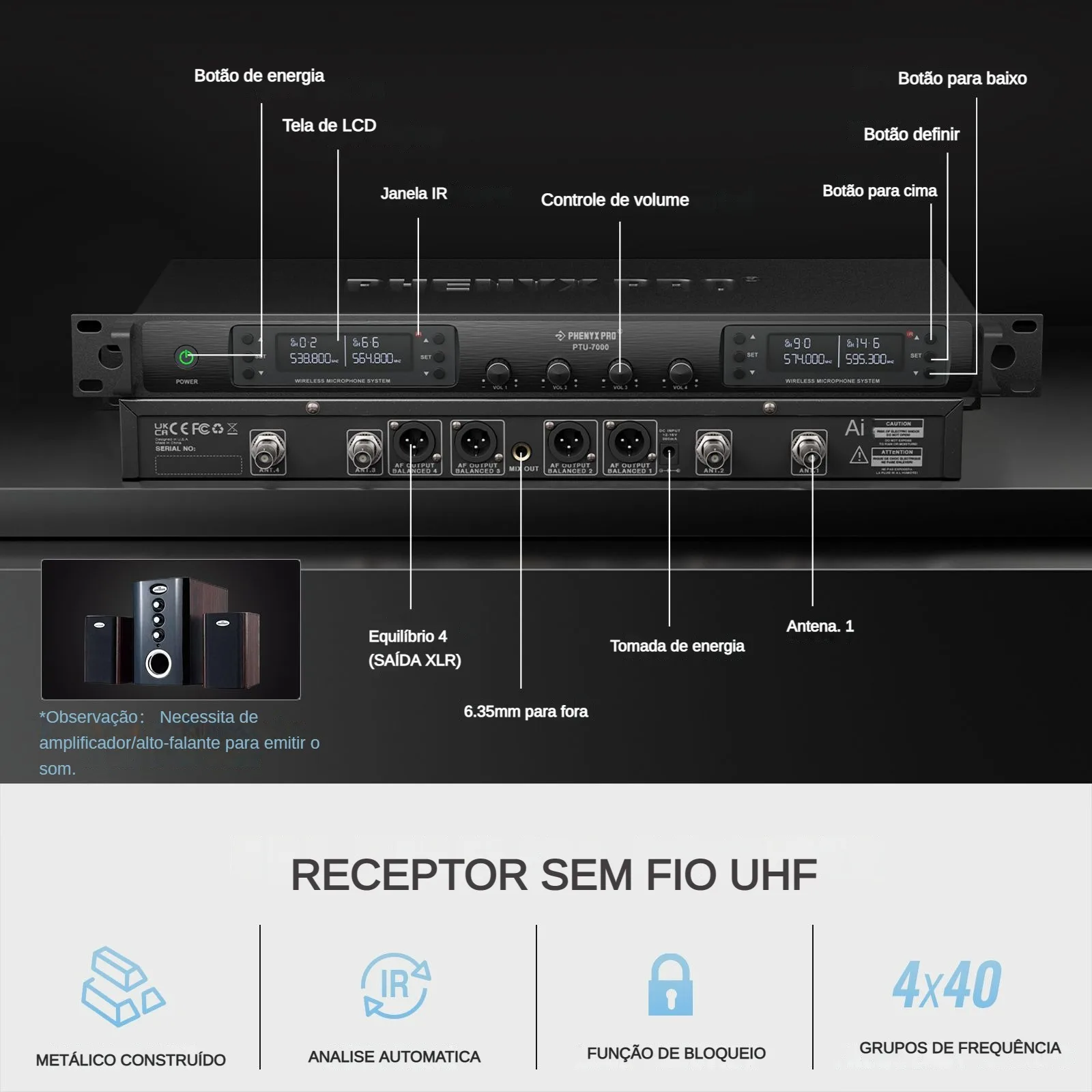 PTU-7000 Phenyx Pro Профессиональная четырехканальная беспроводная микрофонная система