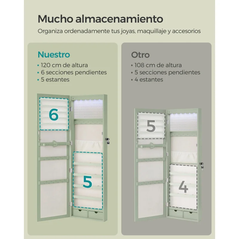 Шкафчик для украшений SONGMICS с зеркалом, 2 ящиками, 6 светодиодами, настенный или напольный, с замком (art.: 3920d96eb07af) - 3920d96eb07af