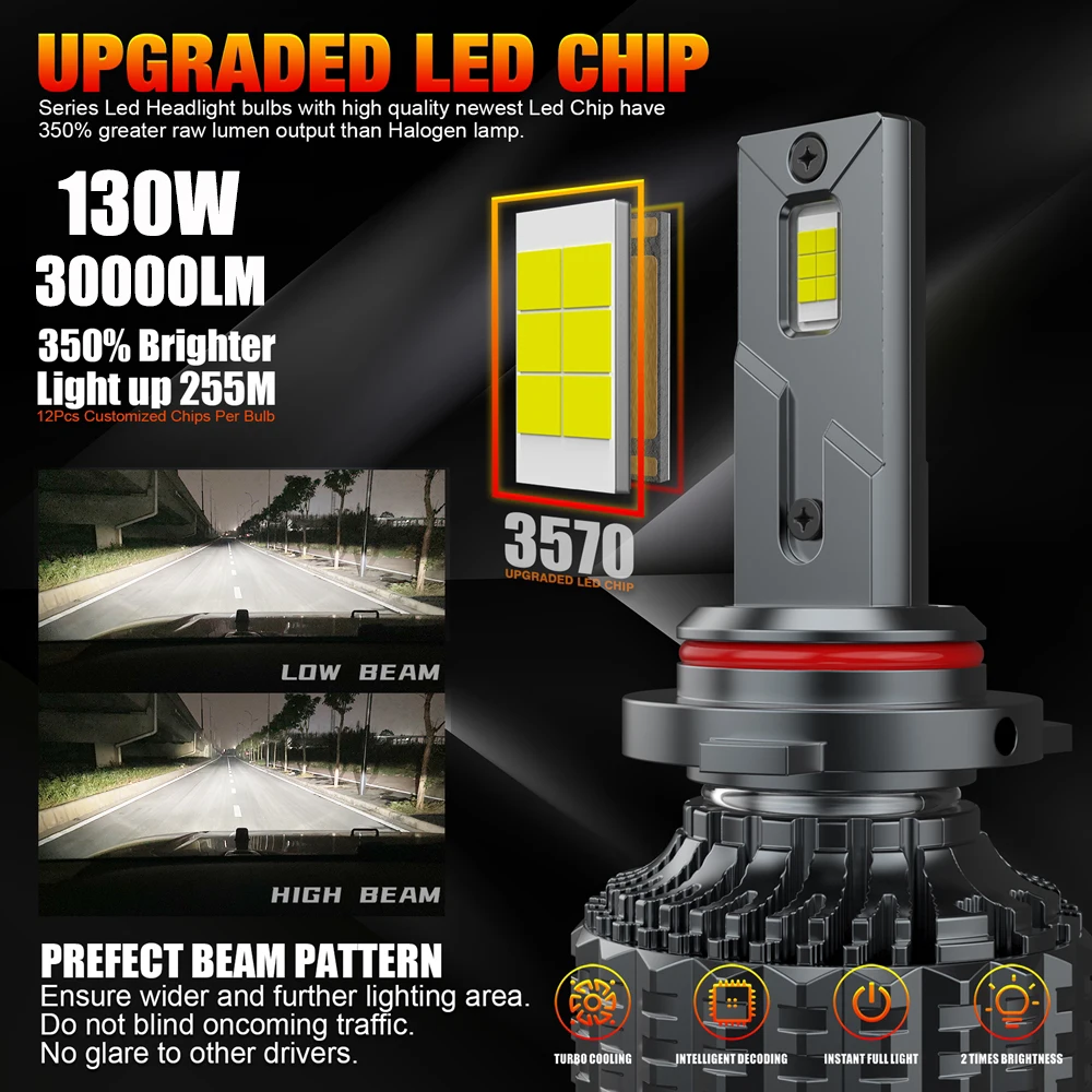 Рисунок 2 - Автомобильные светодиодные лампы