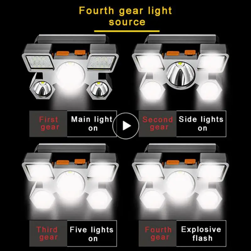

Ultra-bright Head-mounted Flashlight Usb Charging Large Capacity Headlamp P900 Five-core Wick Outdoor Night Fishing Strong Abs