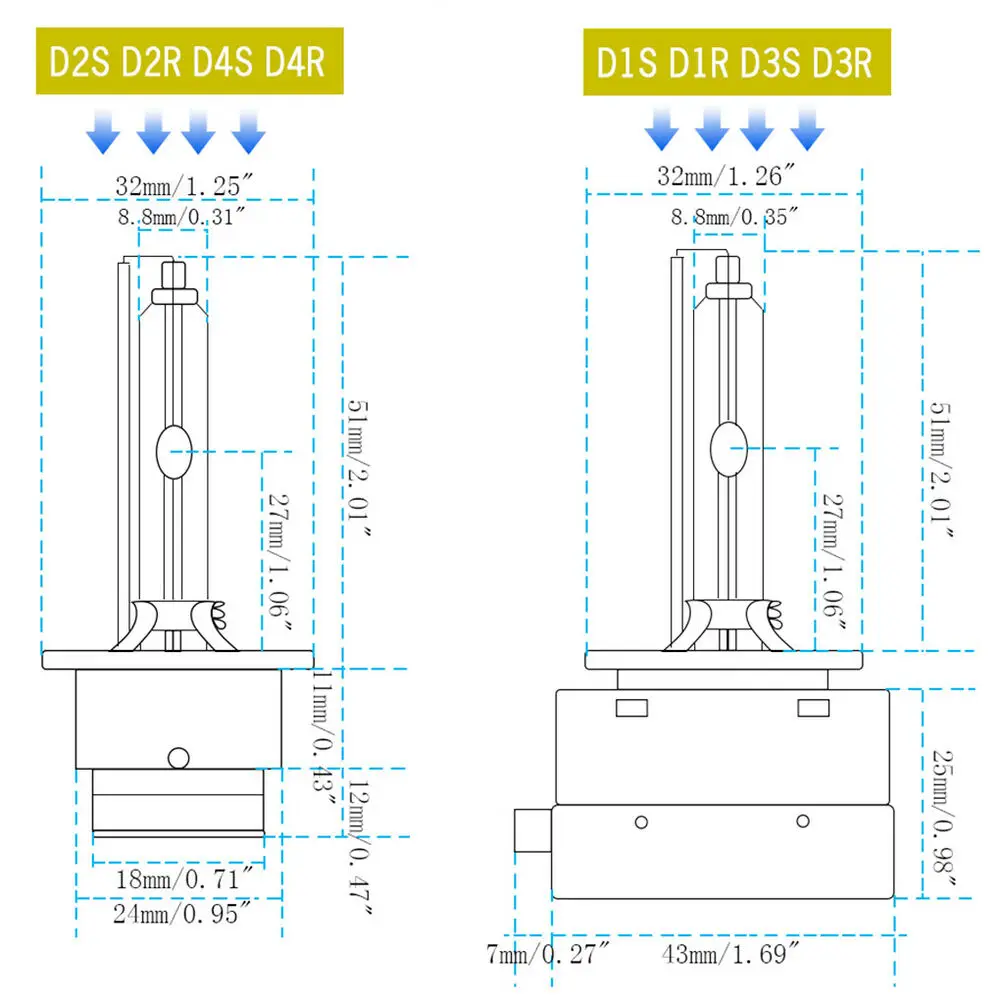 8000K Ice Blue D2R Low Beam Hid Headlight For Subaru Impreza 2004-2005 2012-2014 images - 6