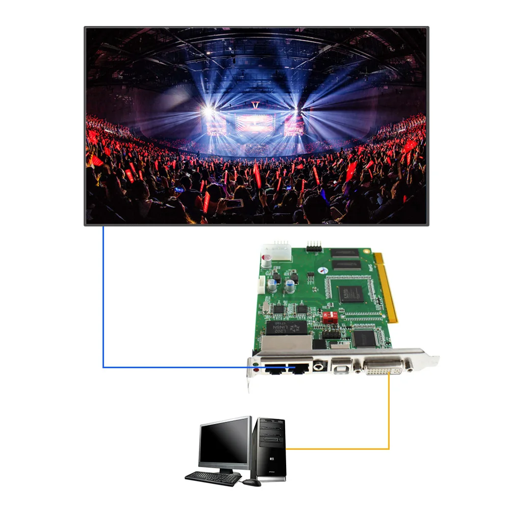 Linsn карта управления TS802D поддержка P3.91 P5 светодиодный модуль панели контроллер