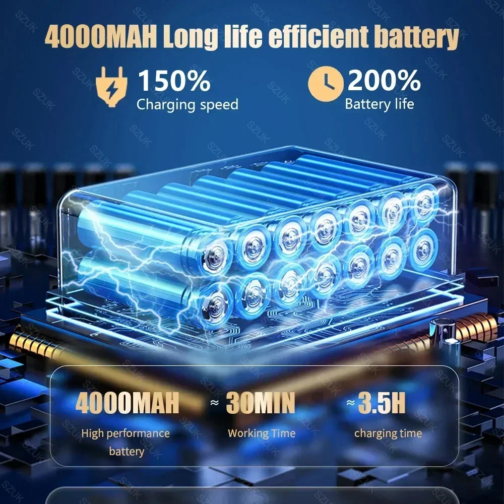 Фото SZUK C006 Автомобильный пылесос 780000 Па Мощное всасывание Ручной портативный автомобильный пылесос Чистящая машина Беспроводной мини-пылесос  мини пылесос беспроводной автопылесос мощный пылесос для машины  мини пыле №5
