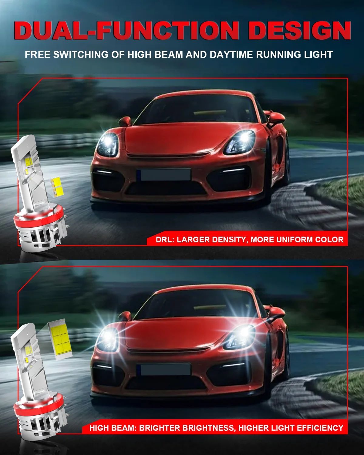 Фото OUSHI 2 шт. H15 светодиодная автомобильная лампа для фар Super Led 6000K белая лампа H15 Plug and Play адаптер не требуется для Ram 1500 Rebel TRX №5