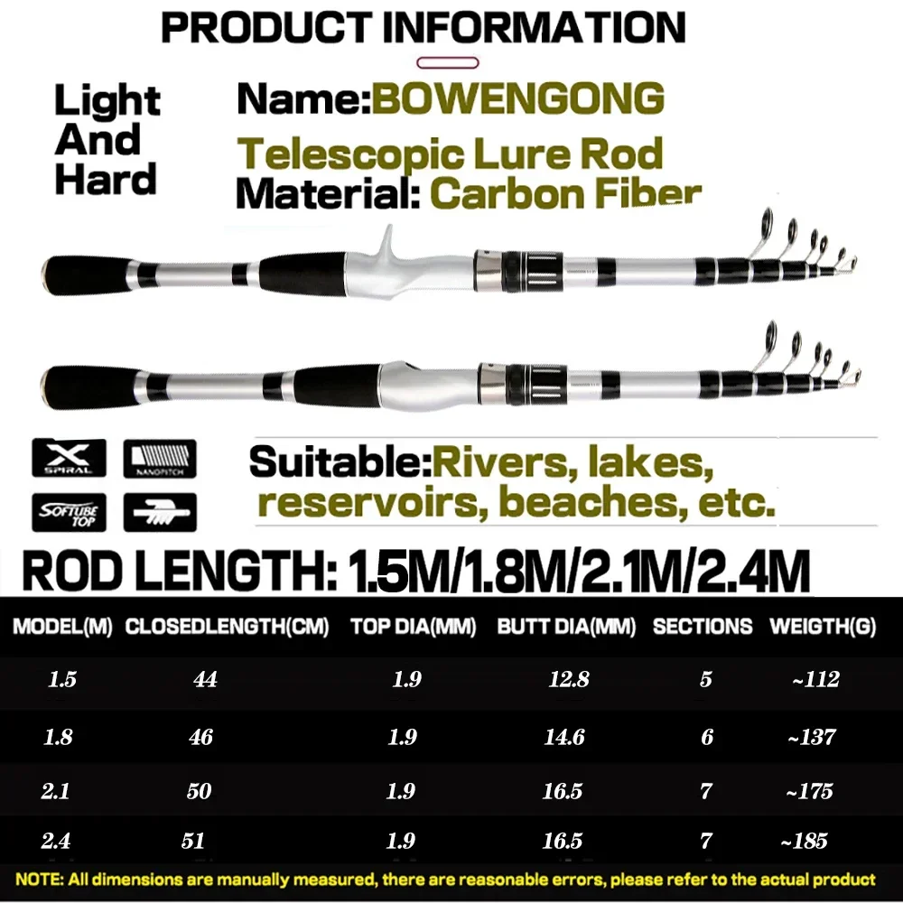 1 5-2 4 м Ультралегкая телескопическая удочка для заброса/спиннинга портативная