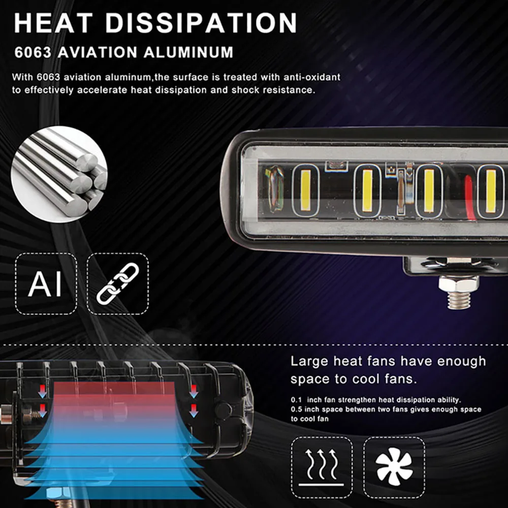 1/2 шт. прожекторы для внедорожников 72 Вт
