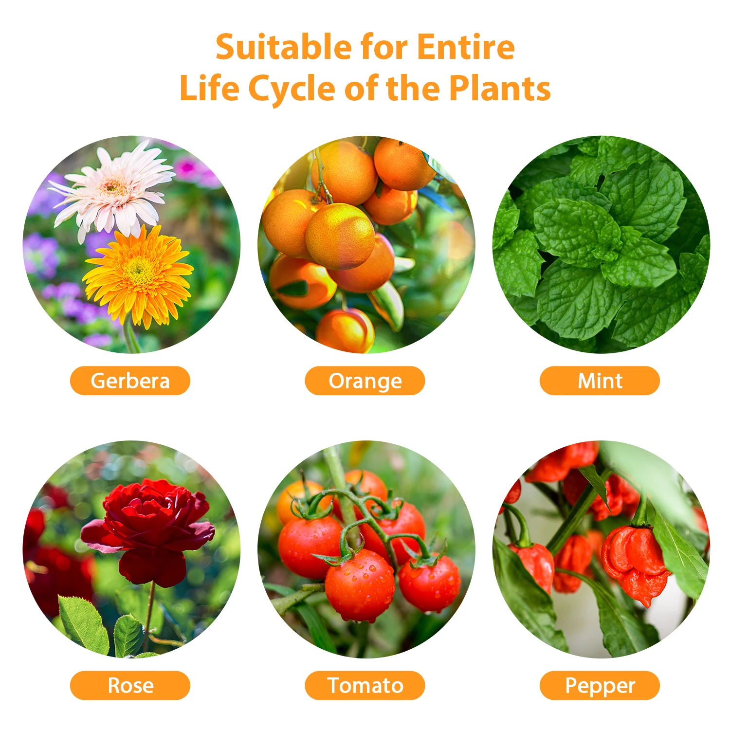 E27 светодиодная лампа для выращивания растений светильник полный спектр