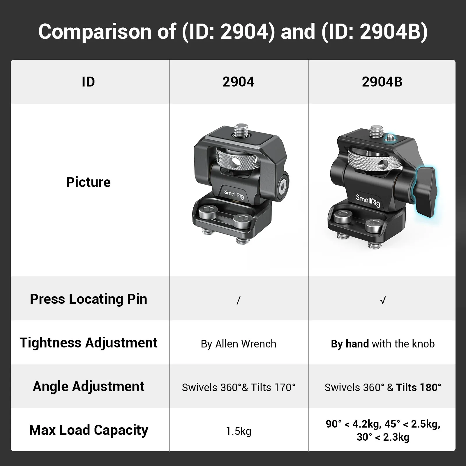 Регулируемое поворотное и наклонное крепление для монитора SmallRig с винтами