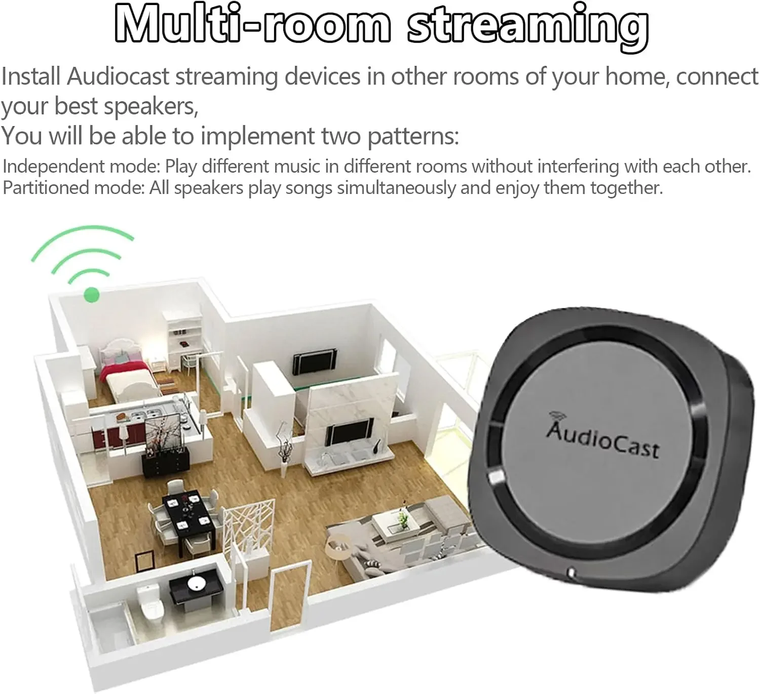 Фото Беспроводной аудиоприемник IEAST AudioCast Pro M20 с Wi-Fi и Bluetooth, мультирум-система Hi-Fi, поддержка AirPlay и DLNA для домашней стереосистемы №4
