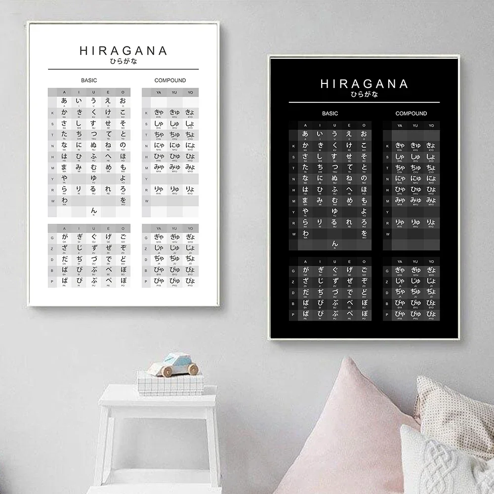 Таблицы Hiragana Katakana для японских фотографий и печати на холсте офисные настенные
