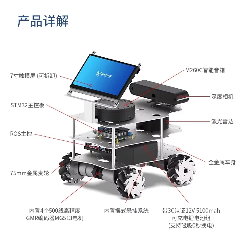 Фото Робот-вездеход ROS2 R550 на гусеничном ходу с интерфейсом для больших моделей ИИ, Raspberry Pi 5, для картографирования и навигации, для SEO в электронной коммерции №4