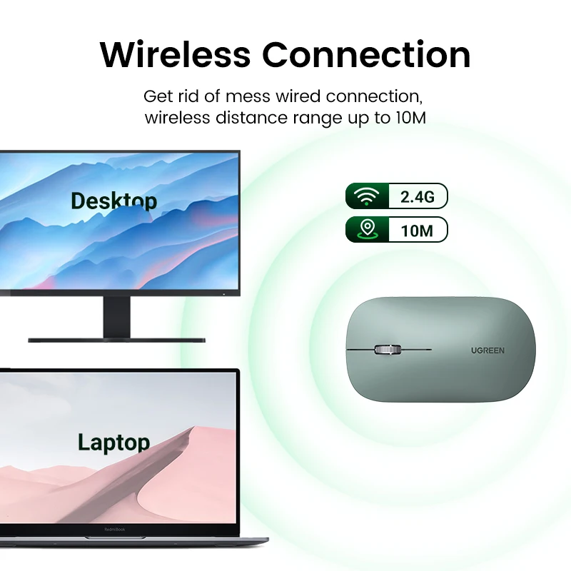 【New-in Sale】UGREEN Wireless Mouse 4000 DPI Silent Mice For MacBook Pro M1 M2 iPad Tablet Computer Laptop PC 2.4G Wireless Mouse