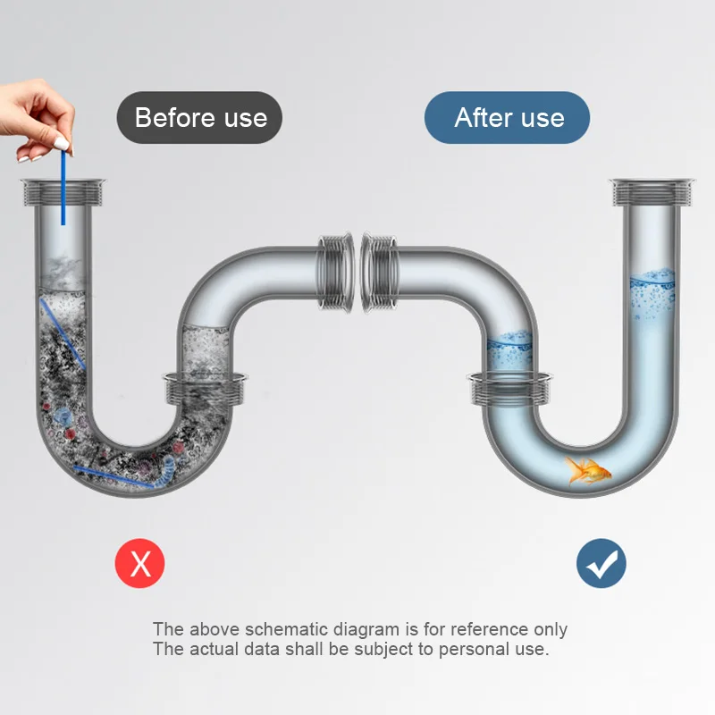 Чистящее средство для кухонной раковины канализации удаления масляных
