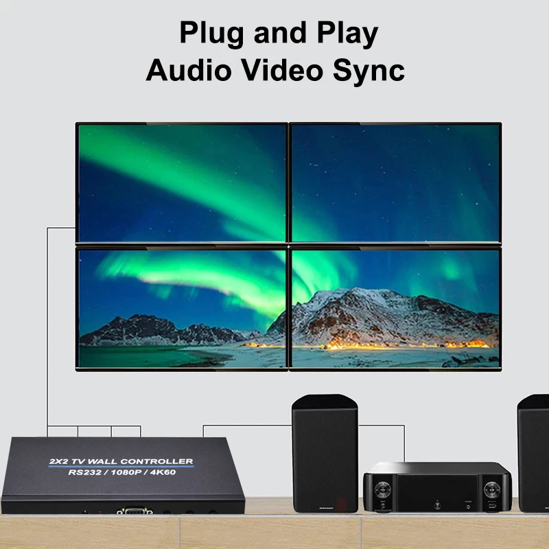 Видеоконтроллер настенный 4K 60 Гц 2x2 4 режима