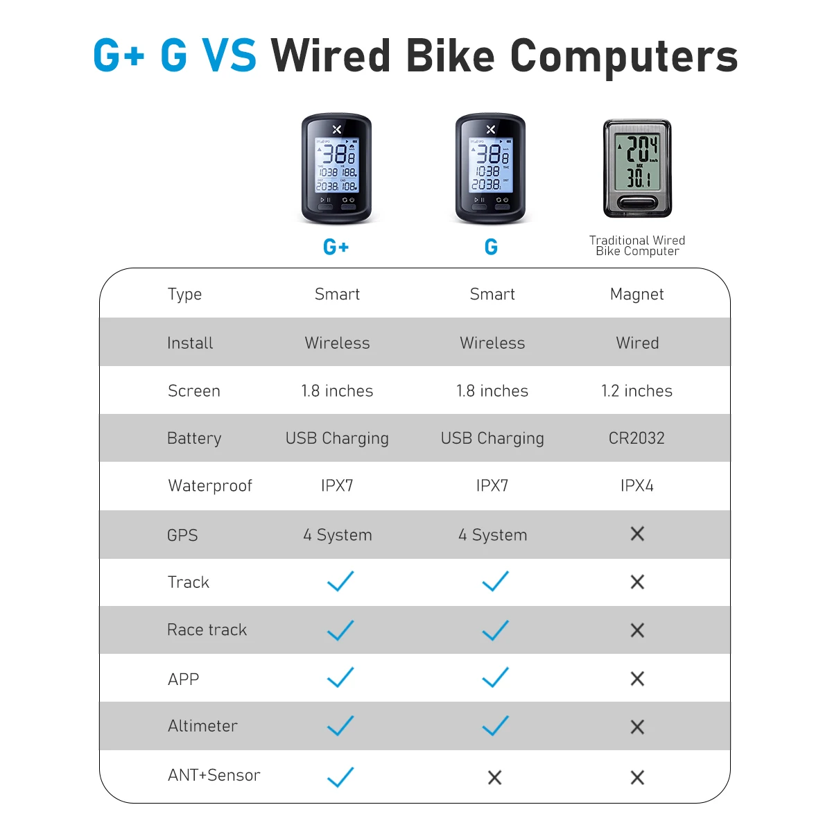 Bike GPS Cycling Computer G G PLUS Wireless Speedometer ANT+ Riding Tracker Waterproof Road  MTB Bicycle Odometer