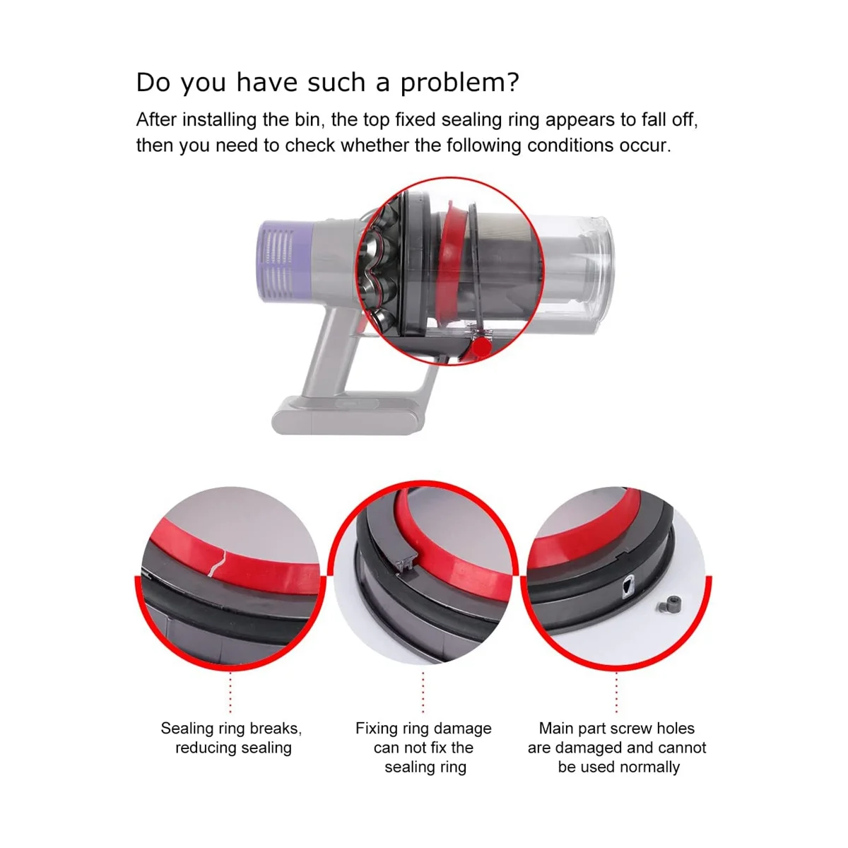 

For Dyson V10/V12Slim Vacuum Cleaner-Dust Bin Top Fixed Sealing Ring Replacement Attachment Spare Part New Accessories