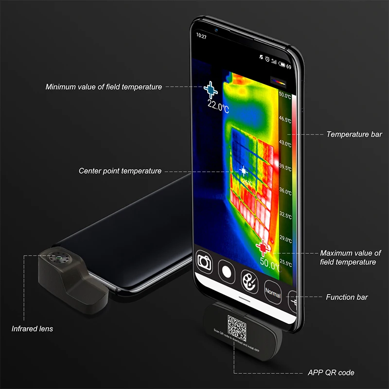 HT-201 Mini Мобильный телефон тепловизионная камера тепловизор с инфракрасным