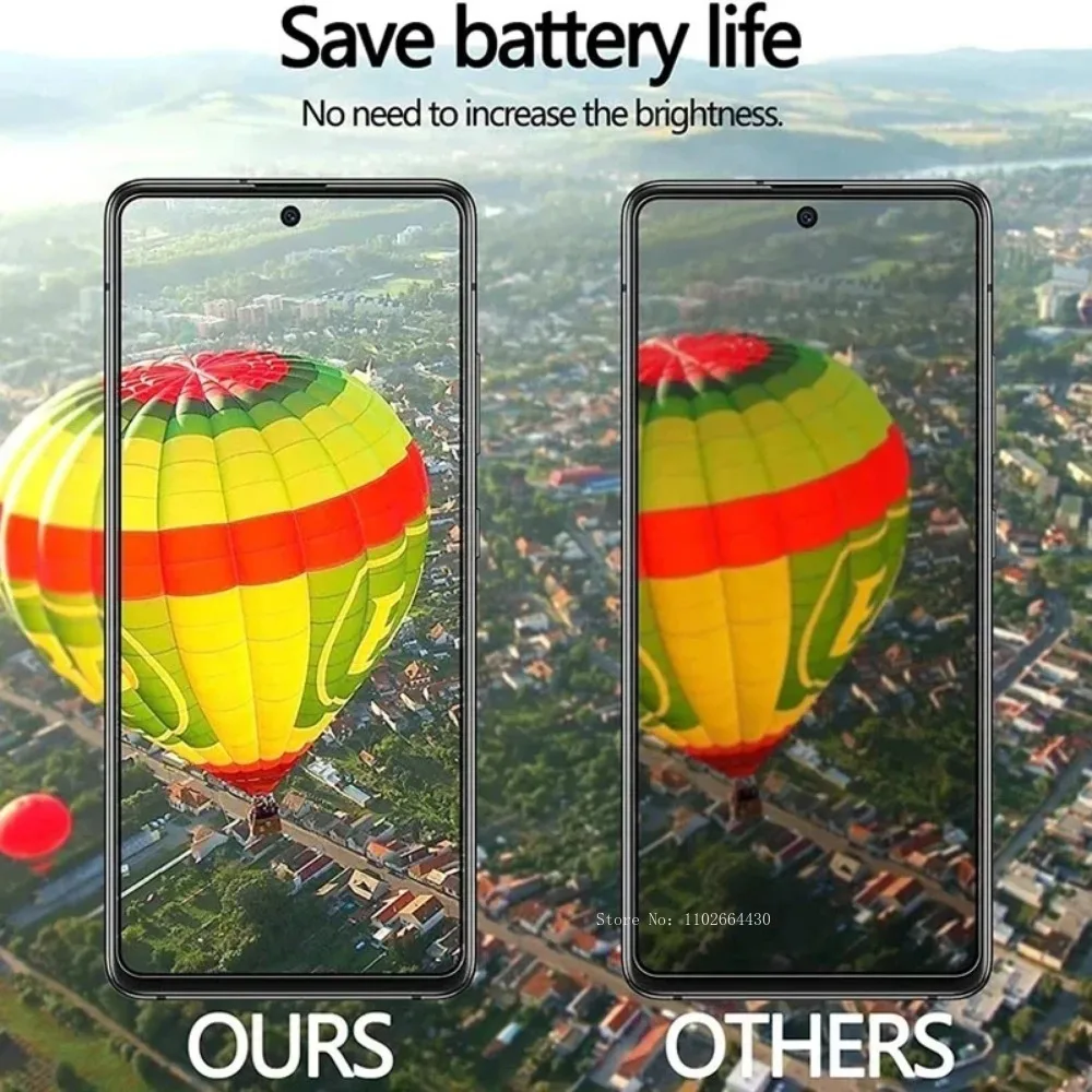 Фото 3 шт. Защитные пленки для экрана для OPPO A79 A83 A85 Power Anti-Spy Protective for OPPO A91 92S 98(5G) 94 96 97 закаленное стекло №5