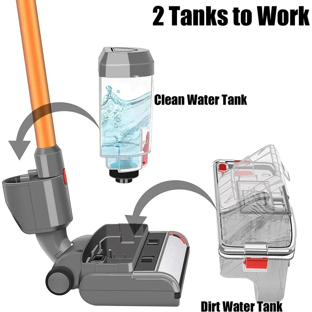 Щетки для влажной и сухой чистки электрических насадок пылесоса Dyson V15 V11 V10 V8 V7