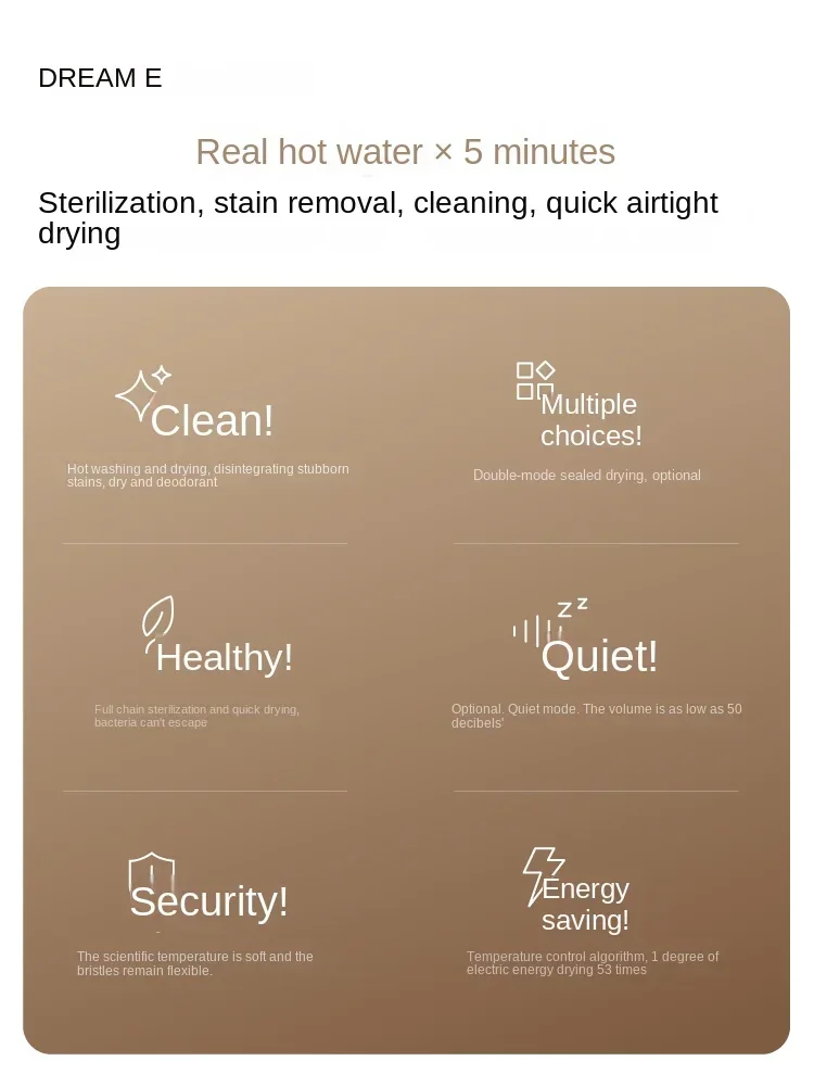 DREAME H20Pro Стиральная машина для пола горячая стирка быстросохнущая всасывающая