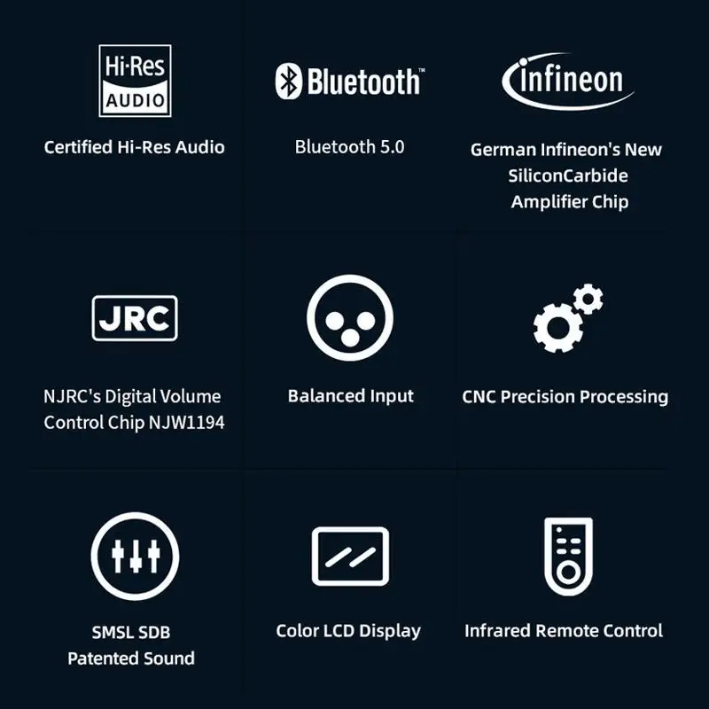 SMSL DA-9 Высококачественный усилитель мощности Bluetooth 5 0 А APT-X Поддержка DA9 с