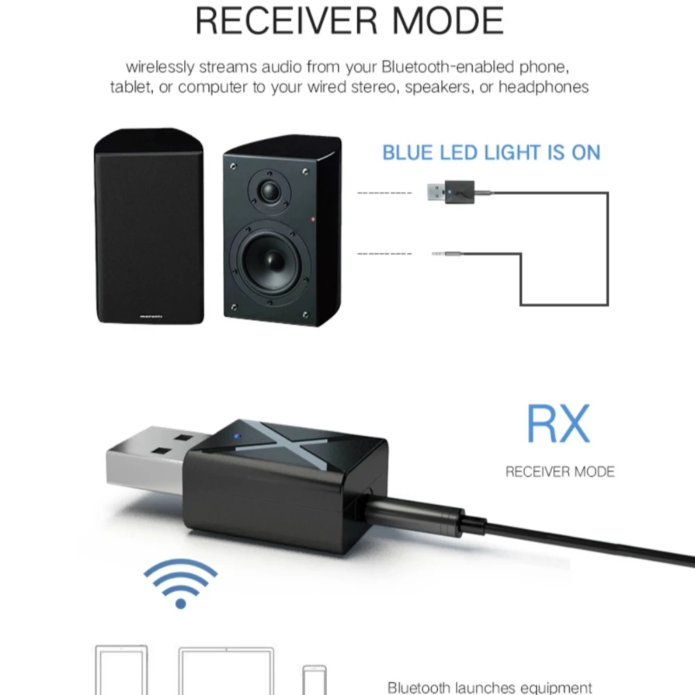 Bluetooth 5 0 стерео аудио 2 в 1 приемник передатчик Мини AUX RCA USB разъем 3 мм для ТВ ПК A2