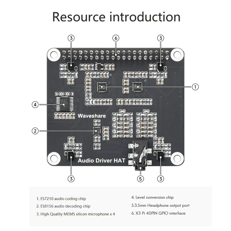 

For Sunrise X3 Pi Stereo Codec Audio Driver Board Support Playback And Recording