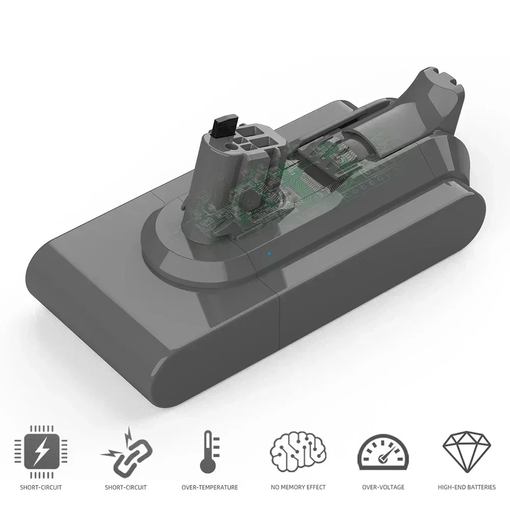 Аккумулятор для пылесоса Dyson Torque Drive Extra V11 Complete Fluffy Animal V1