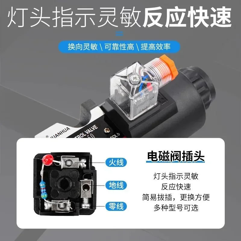 Десятиходовой гидравлический электромагнитный распределитель для исследования