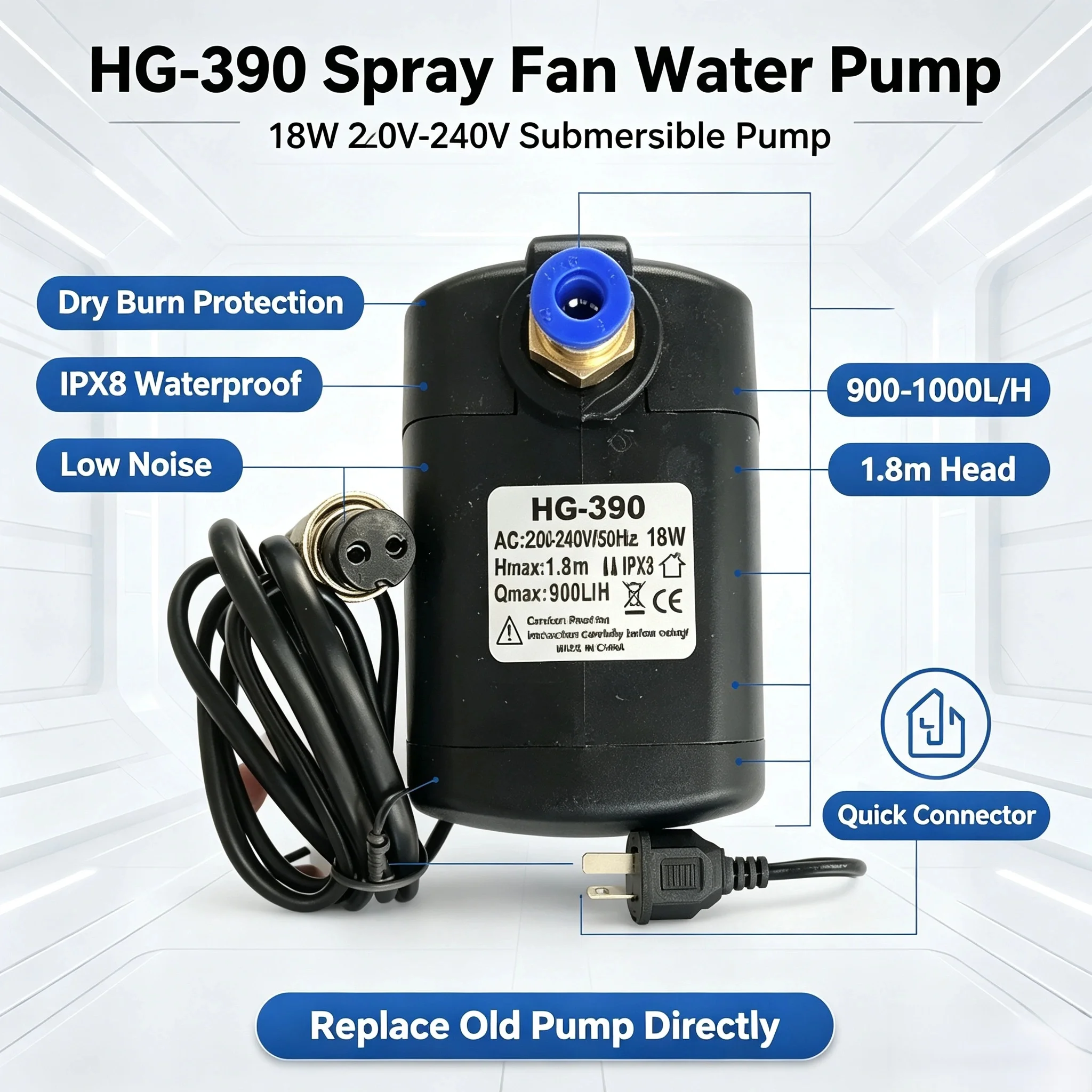 Фото Промышленный распыляющий вентилятор-насос HG-390 BK-1800 для охлаждения туманом, погружной насос с низкой степенью защиты №1