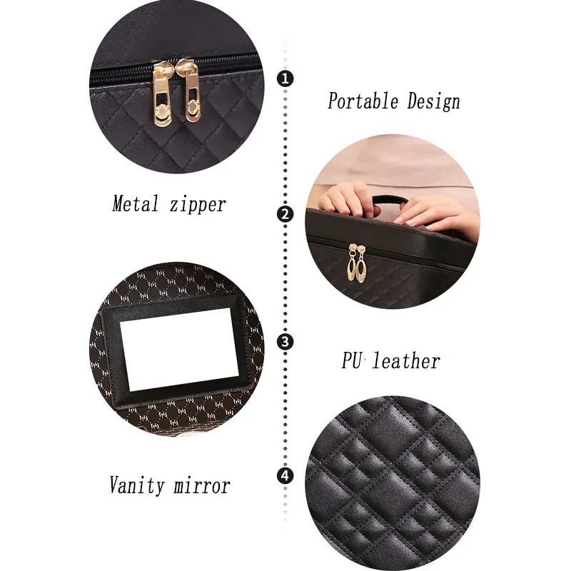 Профессиональный Чехол для макияжа модный косметический Органайзер косметолога