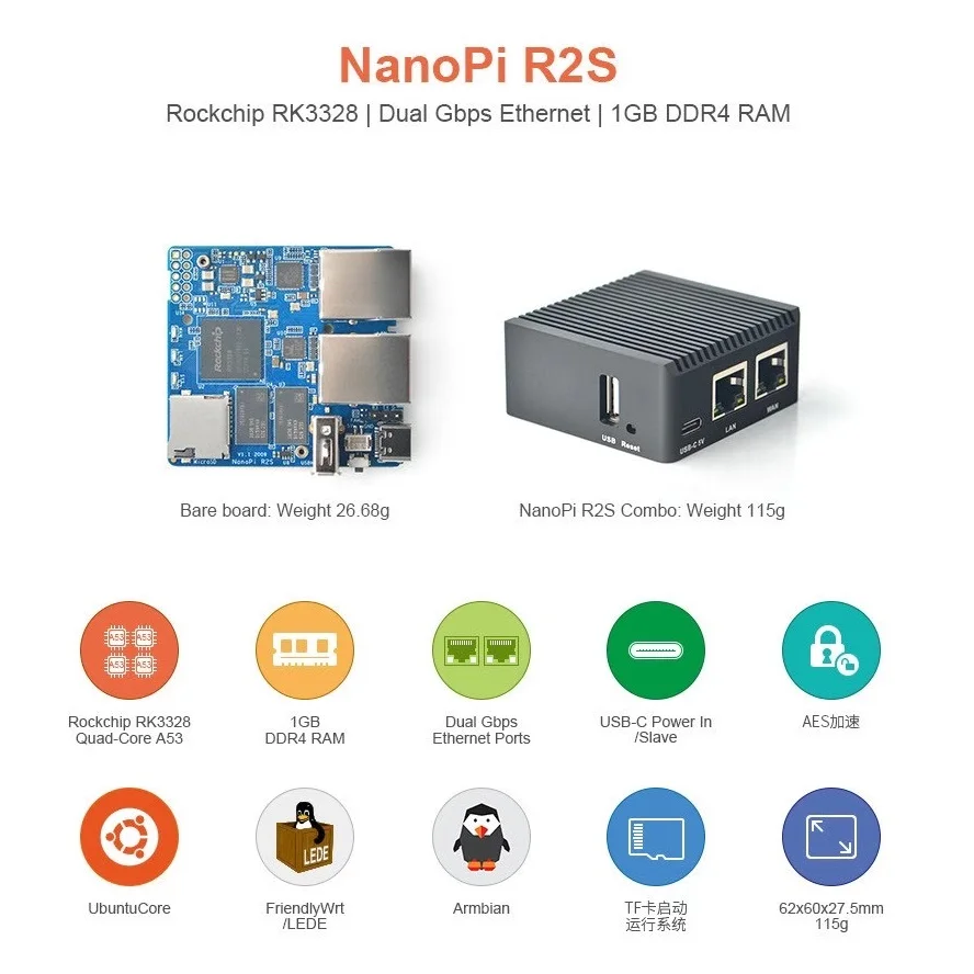 Фото NanoPi R2S (1G DDR4 RAM) Combo,YoungSunTek, RK3328,Quad Cortex-A53,LAN Dual 1000M Ethernet,USB3.0,OpenWRT,U-Boot,Ubuntu-Core №2