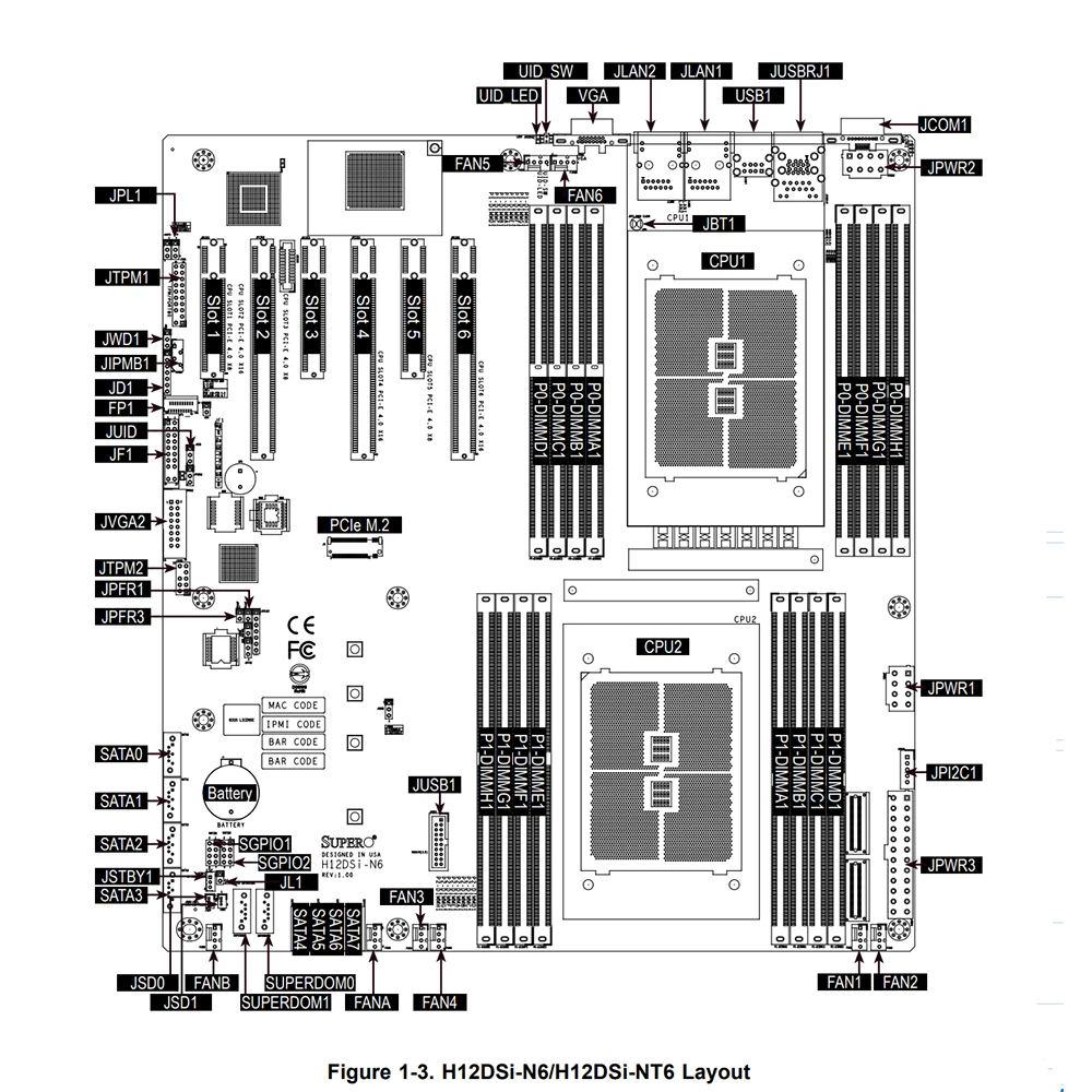 Рисунок 6 - Supermicro H12DSi-N6 материнская