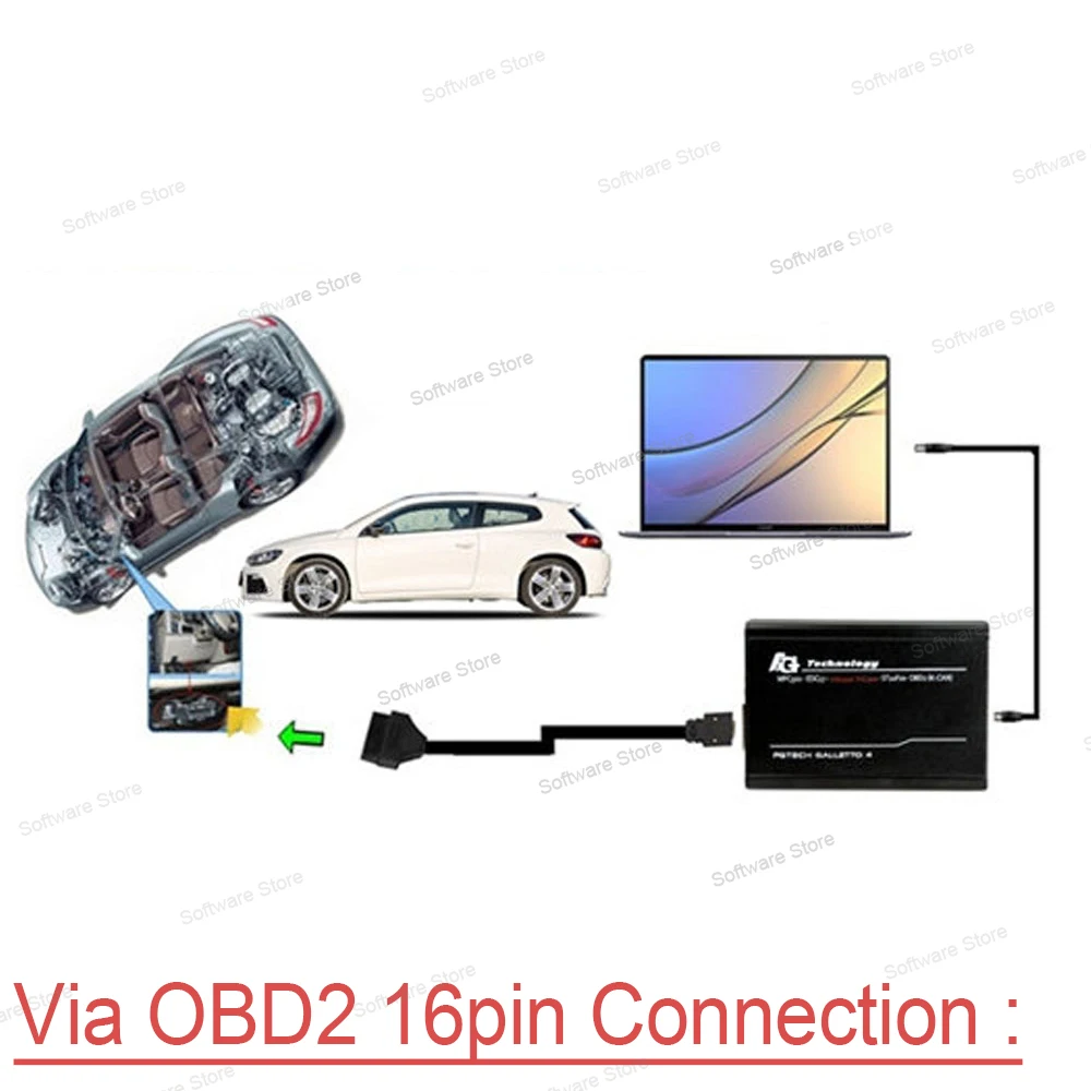 2024 Galletto 4 Master v54 Fgtech 0475 Fg-Tech V54 Euro Онлайн-версия FG Tech Инструмент программатора OBDII ECU