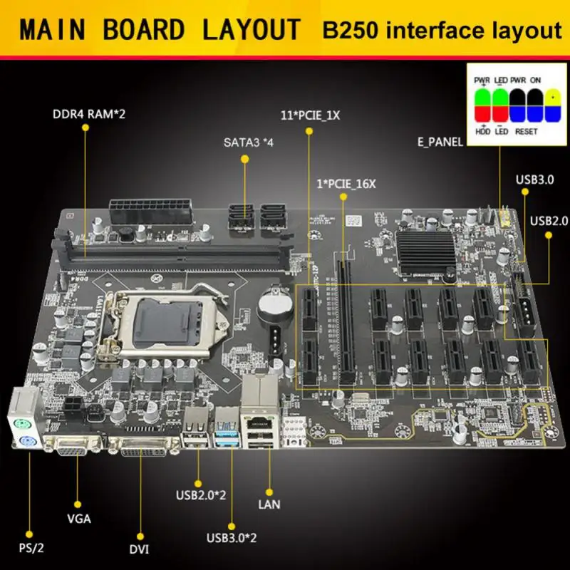Материнская плата для майнинга B250B B250C 12 шт. со слотом графической карты USB 3 0 LGA1151