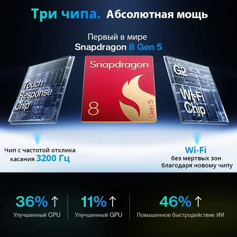 Смартфон OnePlus 15R 12/256ГБ и 12/512ГБ - глобальная версия — фото товара