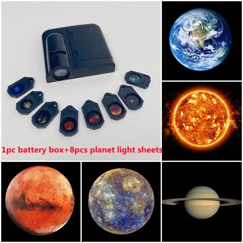 

Проекционная лампа, фоновый проектор с 8 световыми листами, Галактический Ночной свет, фотореквизит, проектор для вечеринки Galaxia